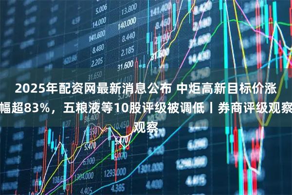 2025年配资网最新消息公布 中炬高新目标价涨幅超83%，五粮液等10股评级被调低丨券商评级观察